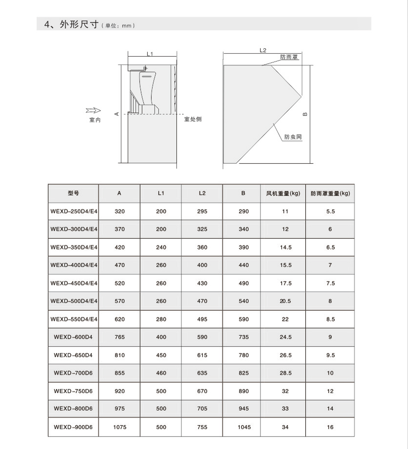 WEXD壁式边墙风机2.jpg