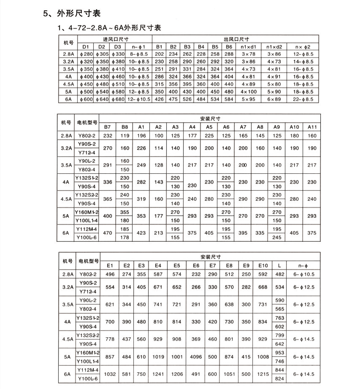 4-72  4-79型离心风机9.jpg