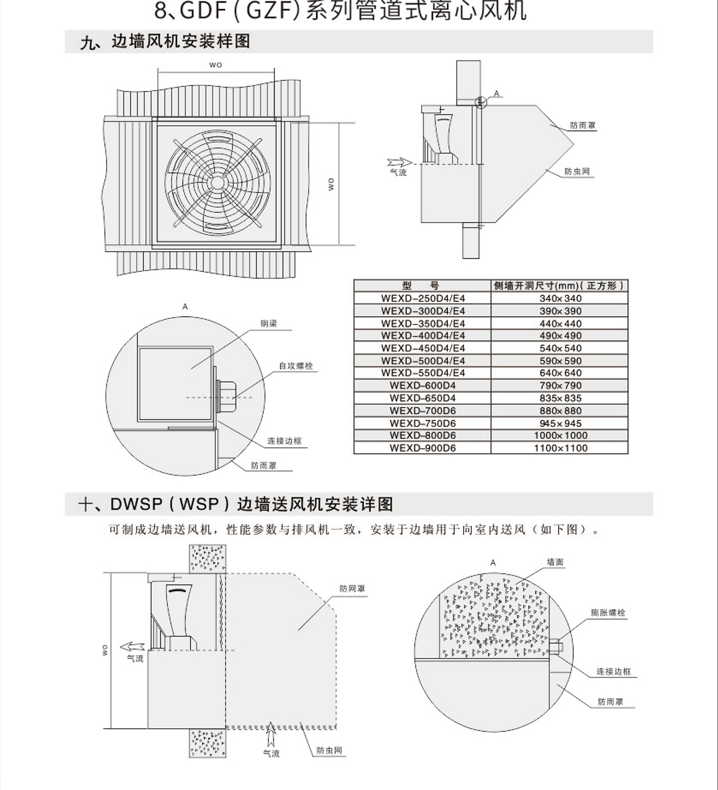 WEXD壁式边墙风机3.jpg