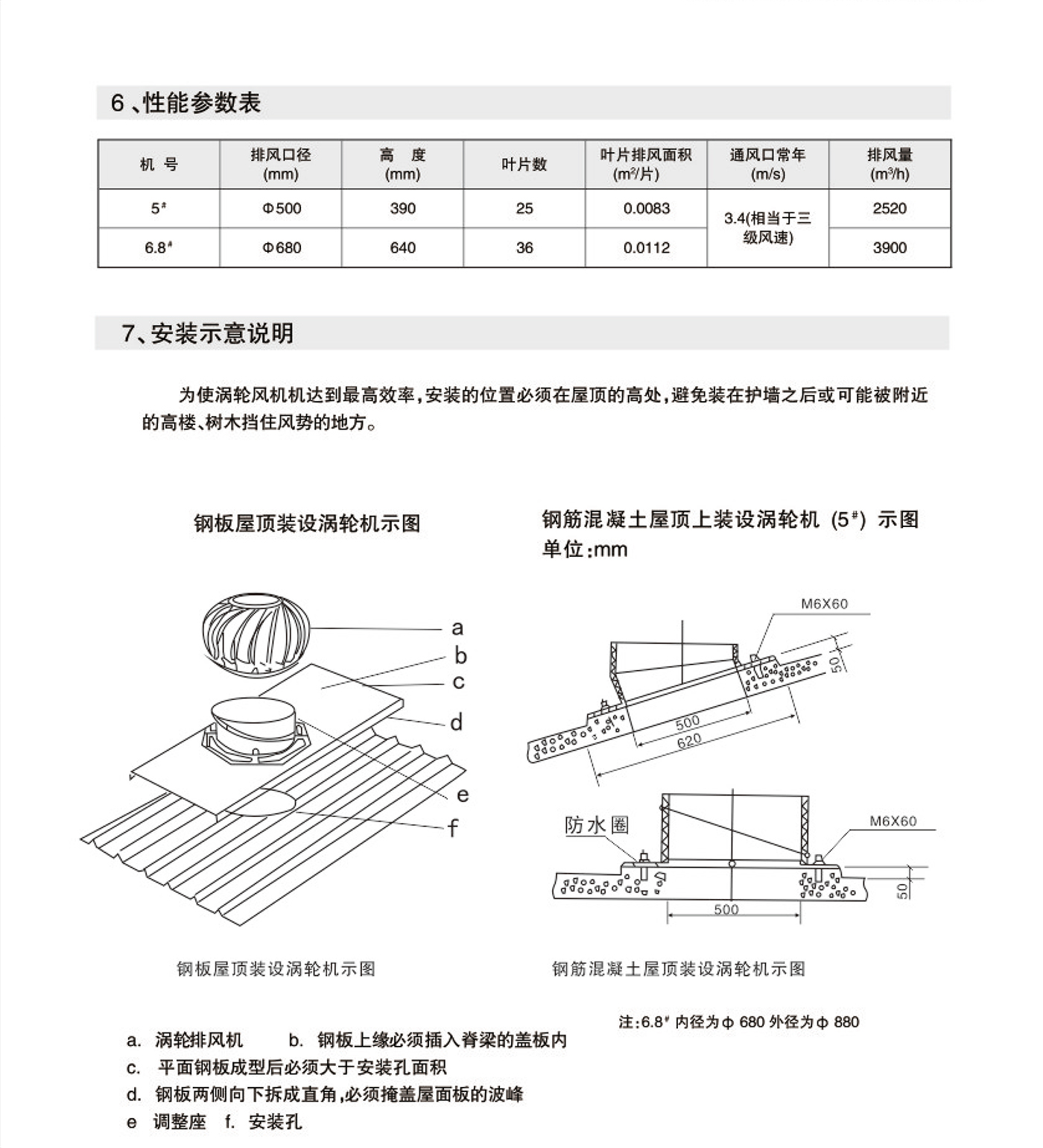 DWT-IV无动力屋顶风机2.jpg